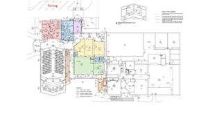 Master Planning